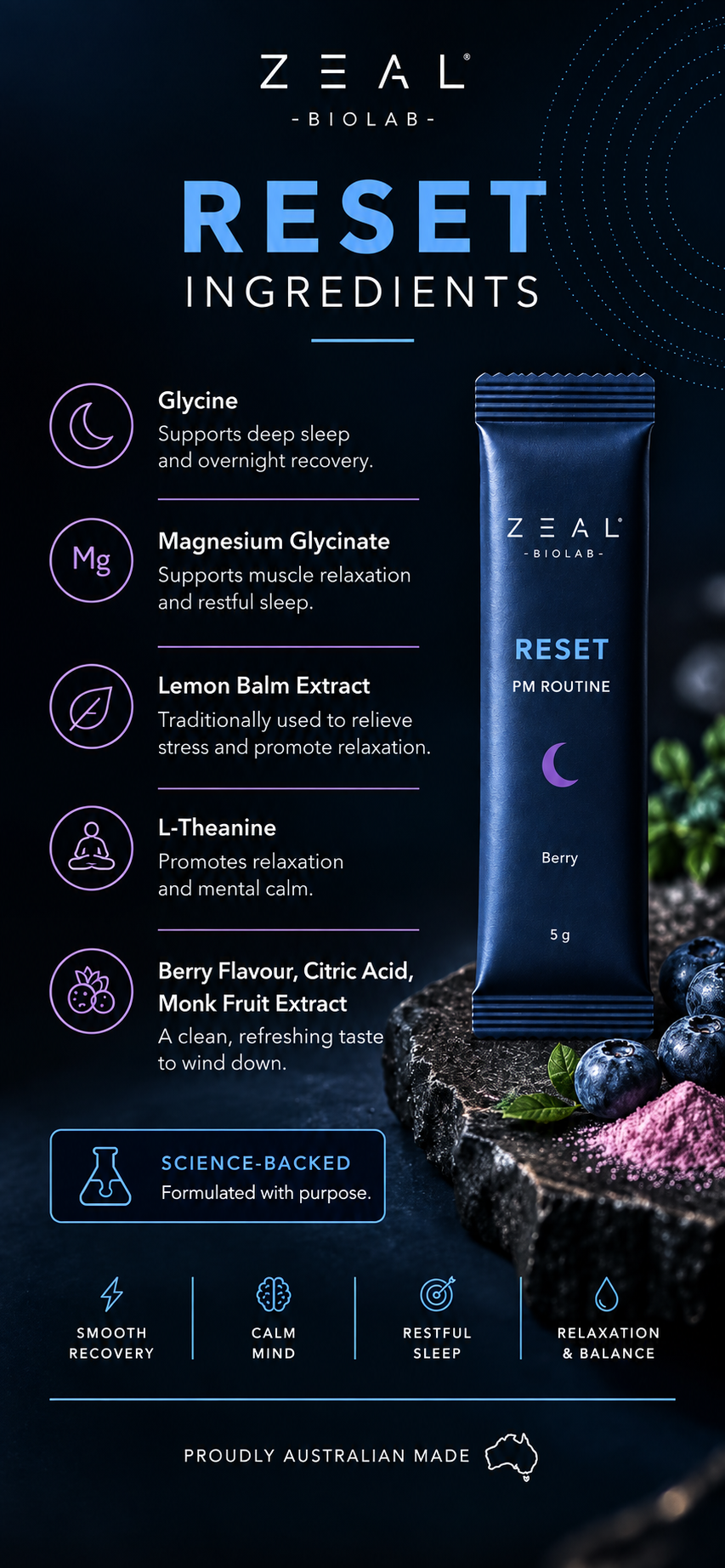 Reset (PM) ingredients