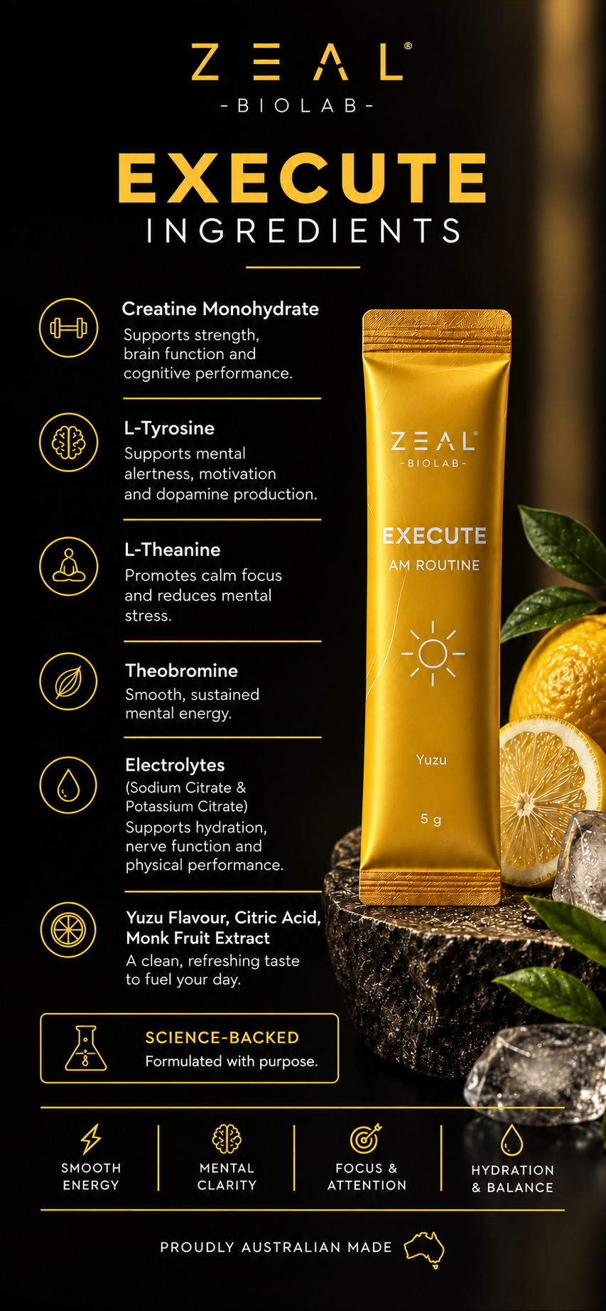 Execute (AM) ingredients